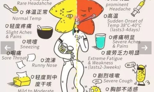 晚上涂乳液好吗-晚上脸擦乳液效果好吗网 - 网站提供晚上擦个乳液好不好小常识、晚上脸上擦护肤品好还是不擦好